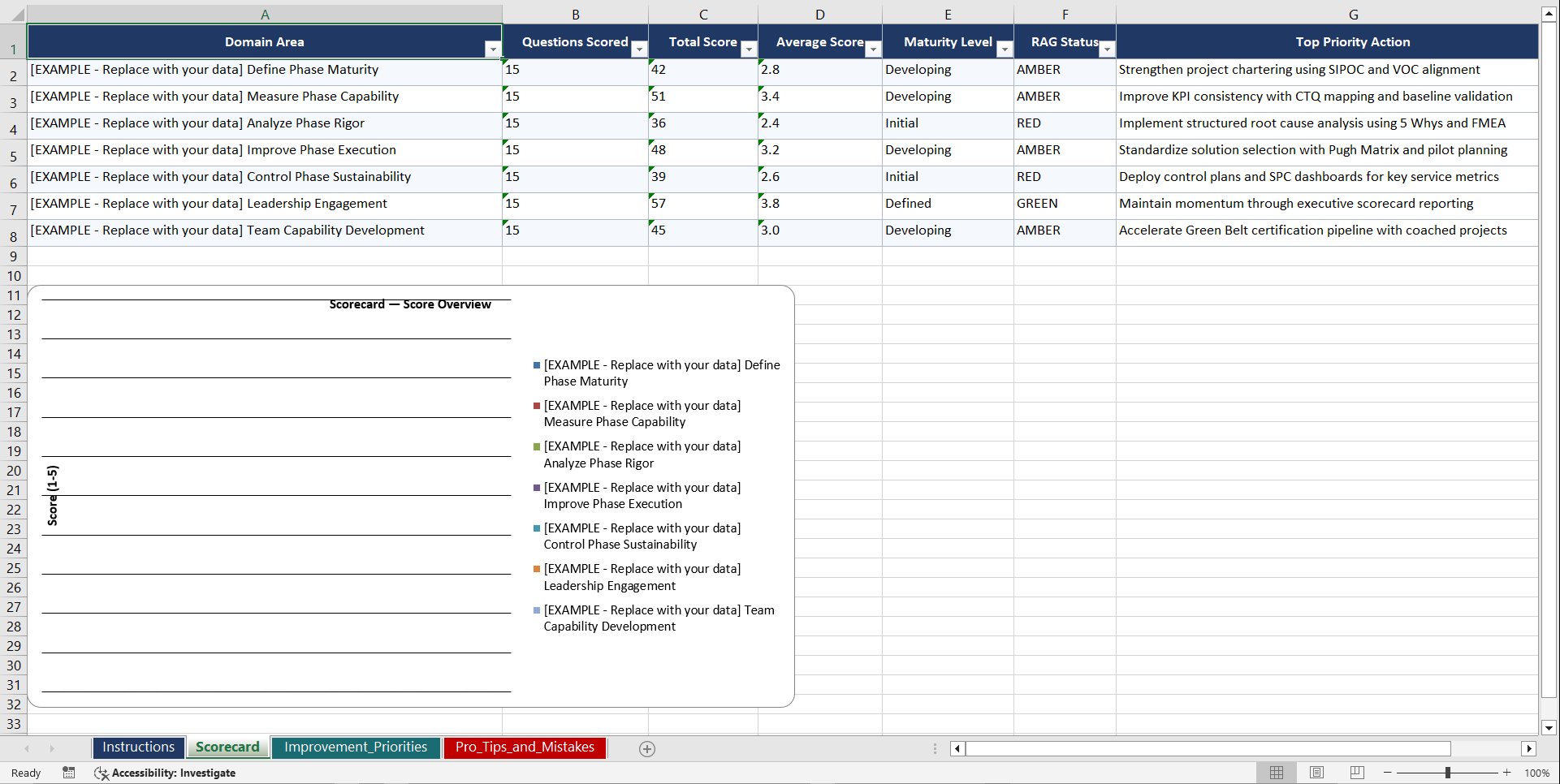 Six Sigma for Service Operations Playbook (Excel template (XLSX)) Preview Image