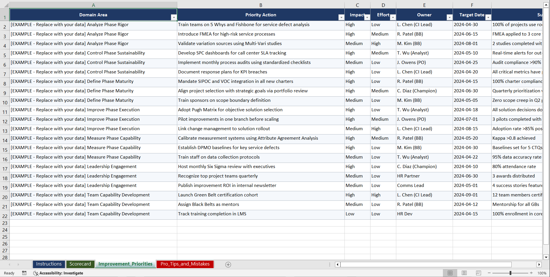 Six Sigma for Service Operations Playbook (Excel template (XLSX)) Preview Image