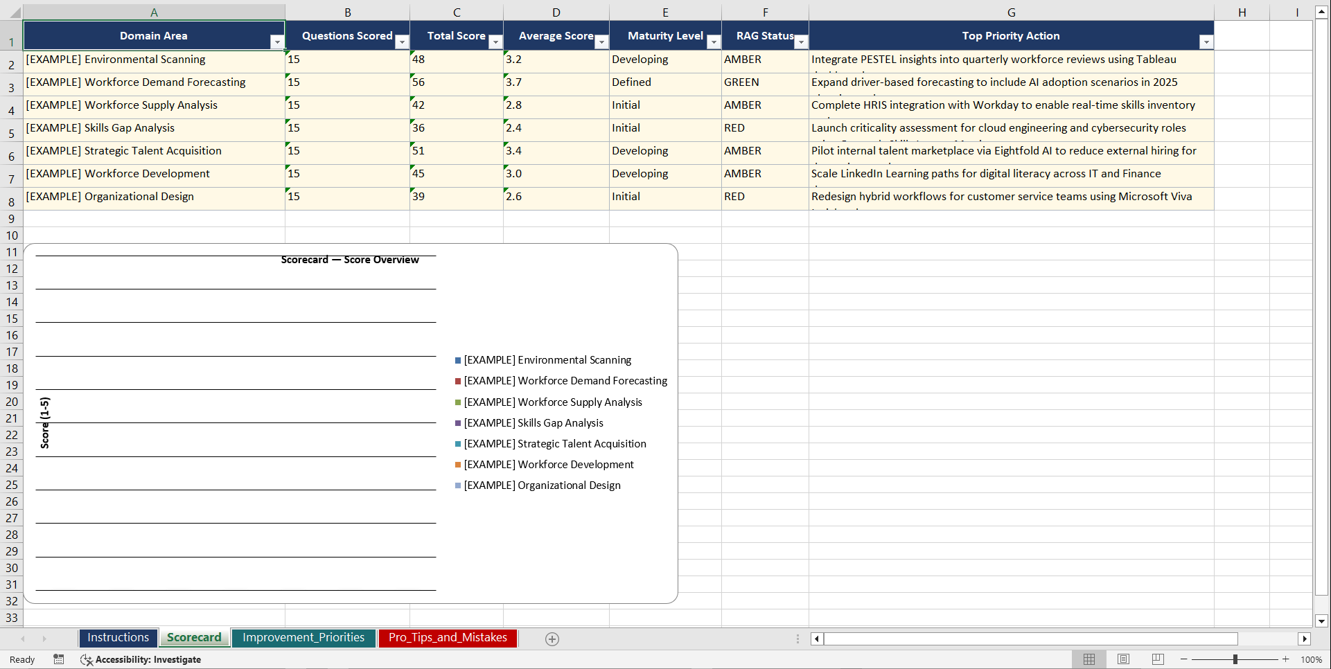 Strategic Workforce Planning and Skills Transformation Playbook (Excel template (XLSX)) Preview Image