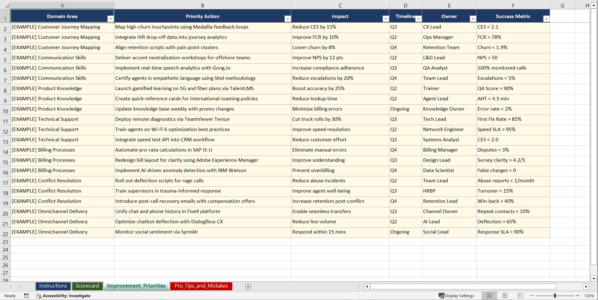 Telecommunications Customer Service Excellence Playbook (Excel template (XLSX)) Preview Image