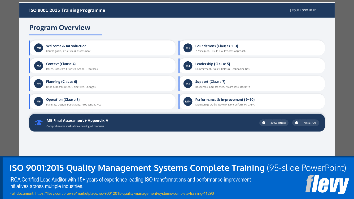 ISO 9001:2015 Quality Management Systems Complete Training (95-slide PPT PowerPoint presentation slide deck (PPTX)) Preview Image