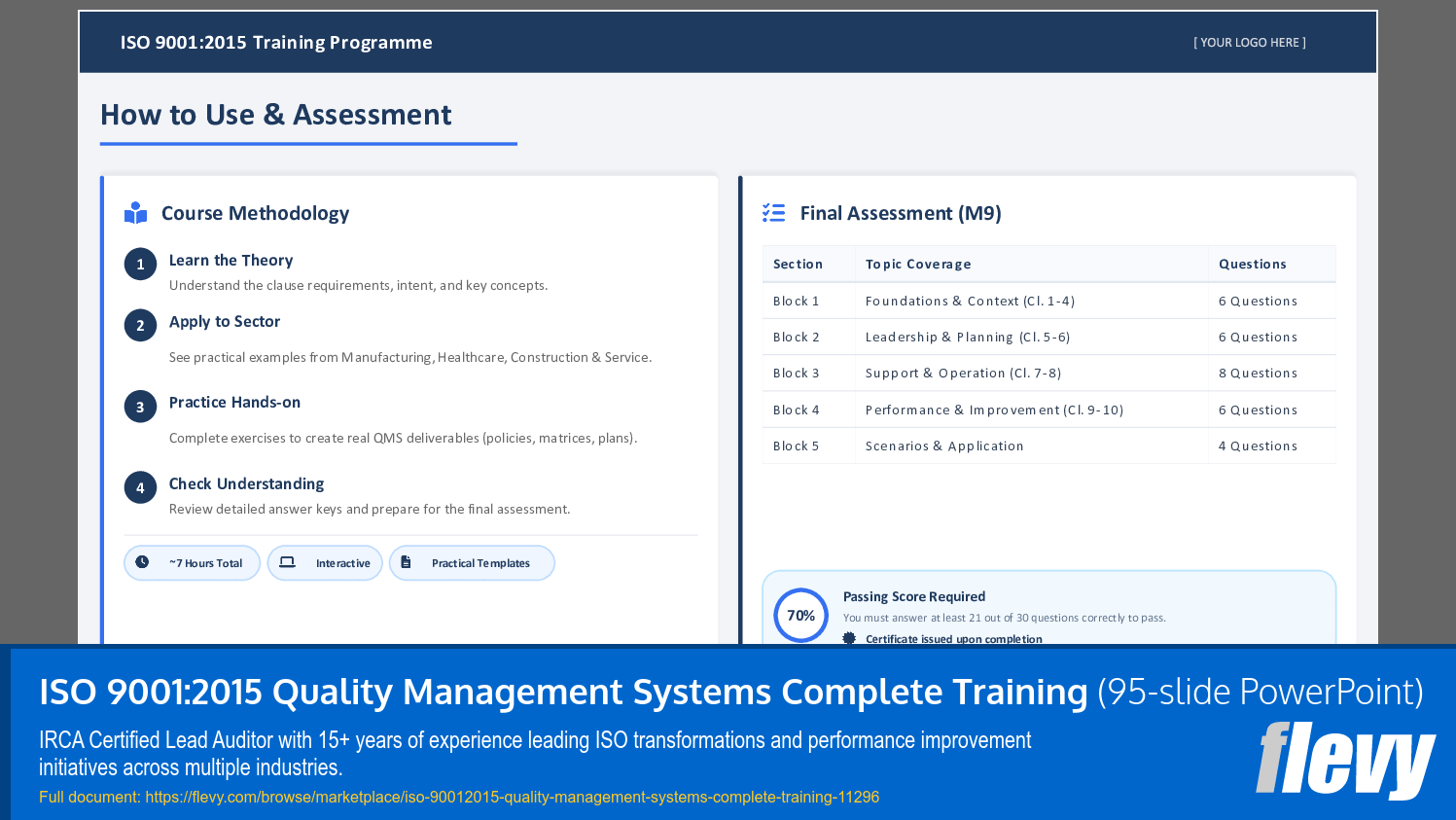 ISO 9001:2015 Quality Management Systems Complete Training (95-slide PPT PowerPoint presentation slide deck (PPTX)) Preview Image