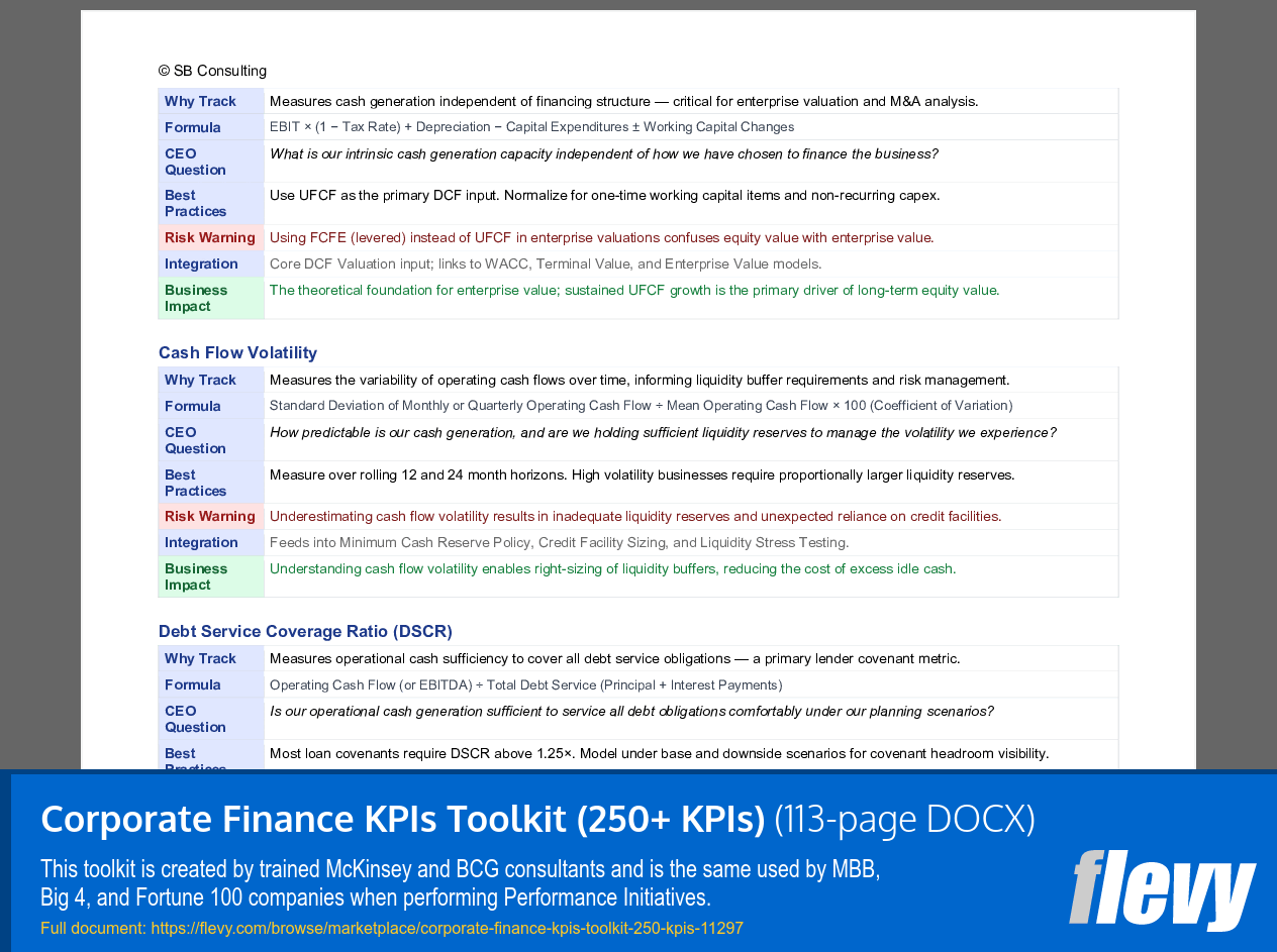 Corporate Finance KPIs Toolkit (250+ KPIs) (113-page Word document) Preview Image