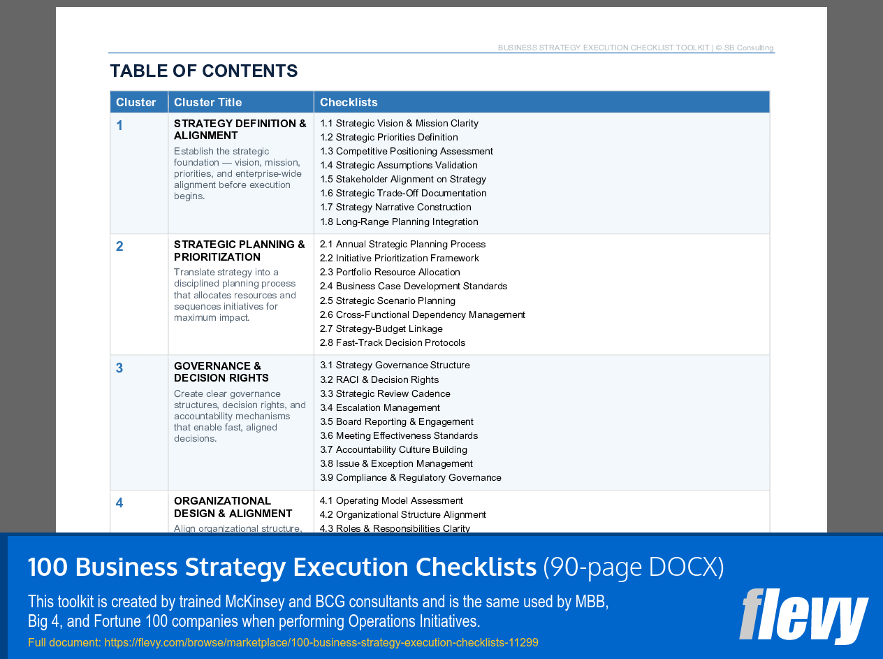 100 Business Strategy Execution Checklists (90-page Word document) Preview Image