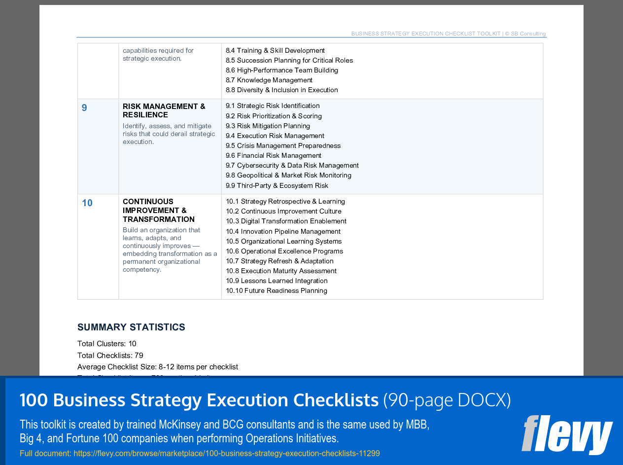 100 Business Strategy Execution Checklists (90-page Word document) Preview Image