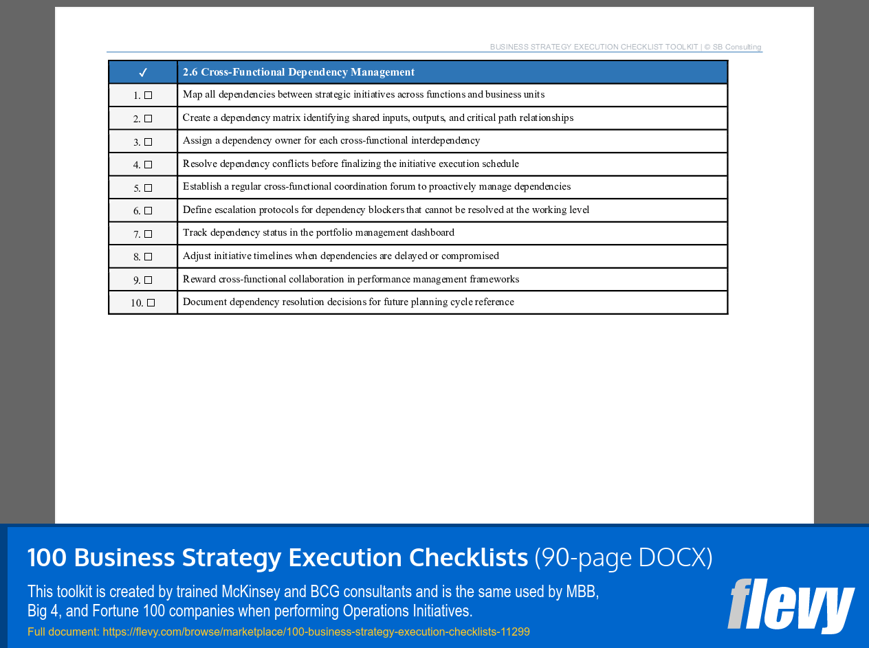 100 Business Strategy Execution Checklists (90-page Word document) Preview Image
