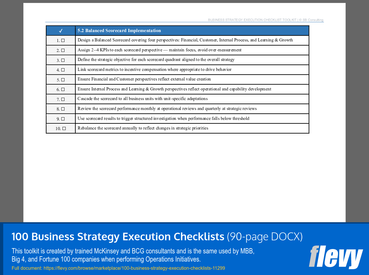 100 Business Strategy Execution Checklists (90-page Word document) Preview Image