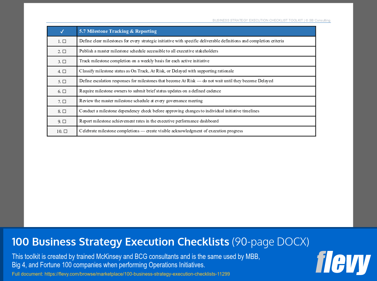100 Business Strategy Execution Checklists (90-page Word document) Preview Image