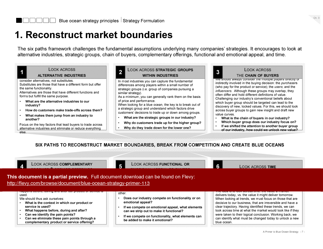 This is a partial preview of Blue Ocean Strategy Primer (18-slide PowerPoint presentation (PPTX)). Full document is 18 slides. 