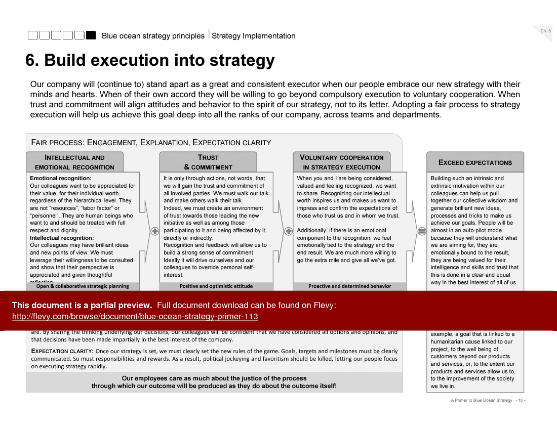 Blue Ocean Strategy Primer (18-slide PowerPoint presentation (PPTX)) Preview Image