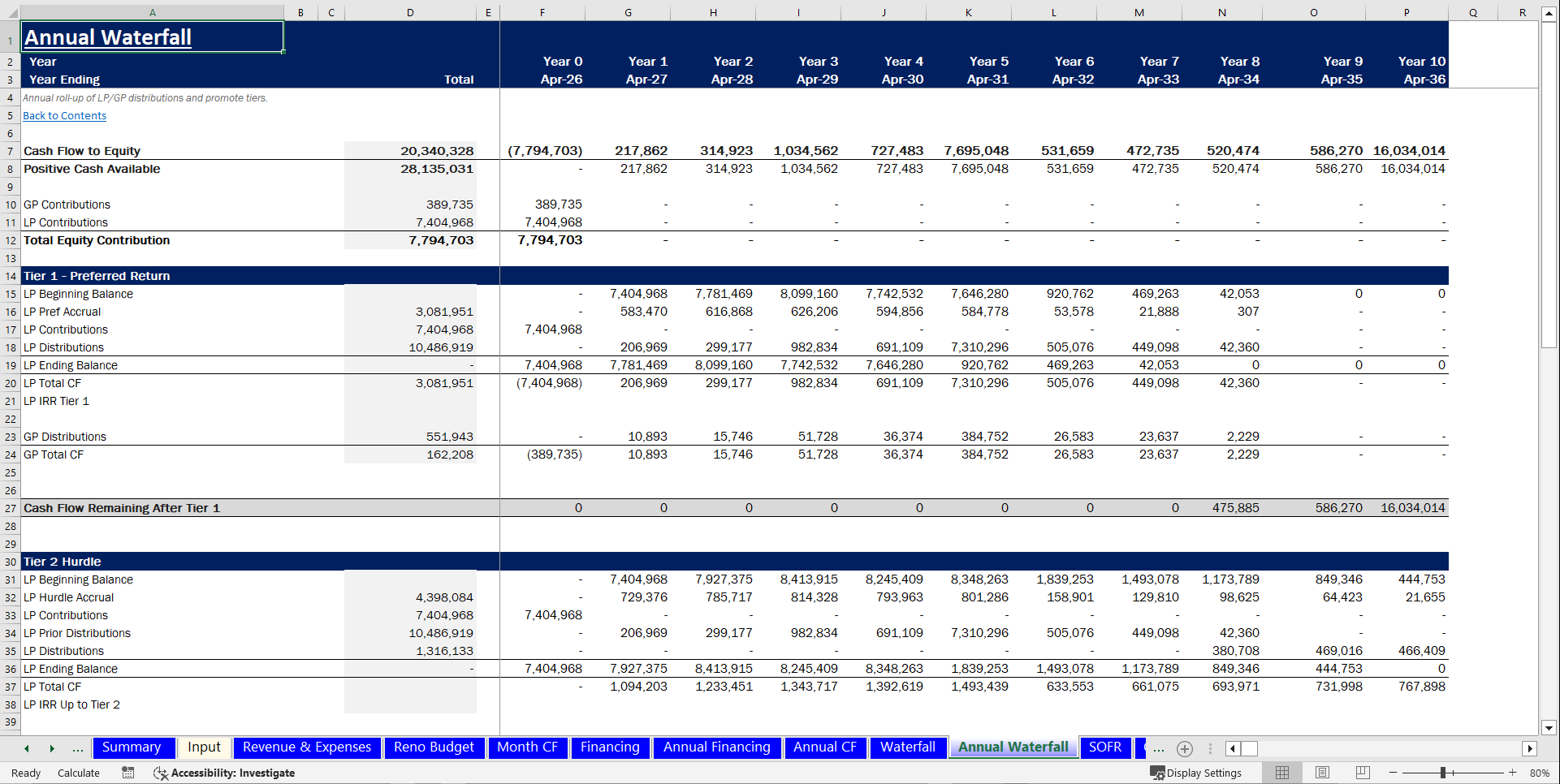 Real Estate - Student Accommodation Acquisition Pro-forma (Excel template (XLSX)) Preview Image