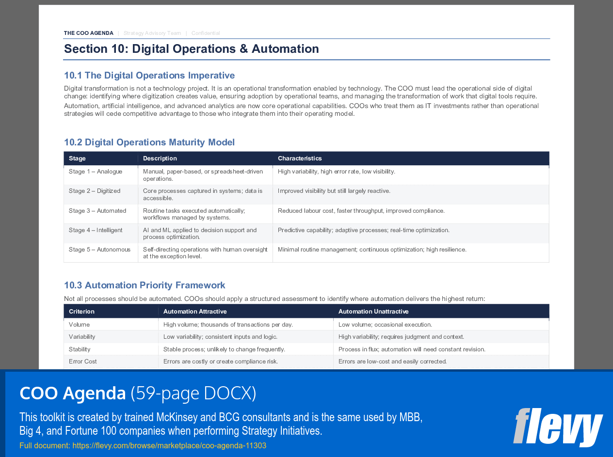 COO Agenda (59-page Word document) Preview Image