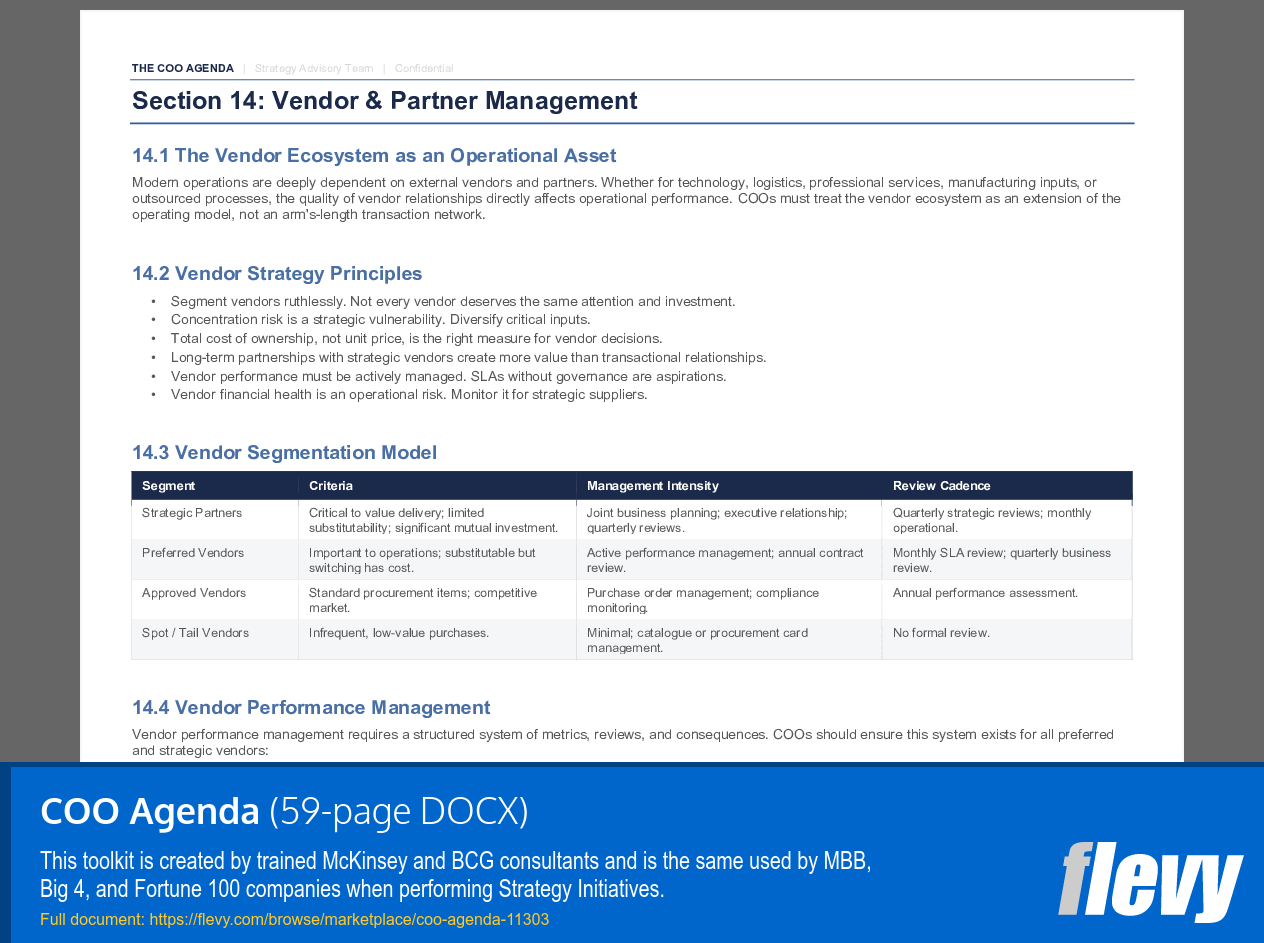 COO Agenda (59-page Word document) Preview Image