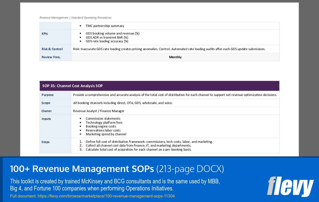 100+ Revenue Management SOPs (213-page Word document) Preview Image