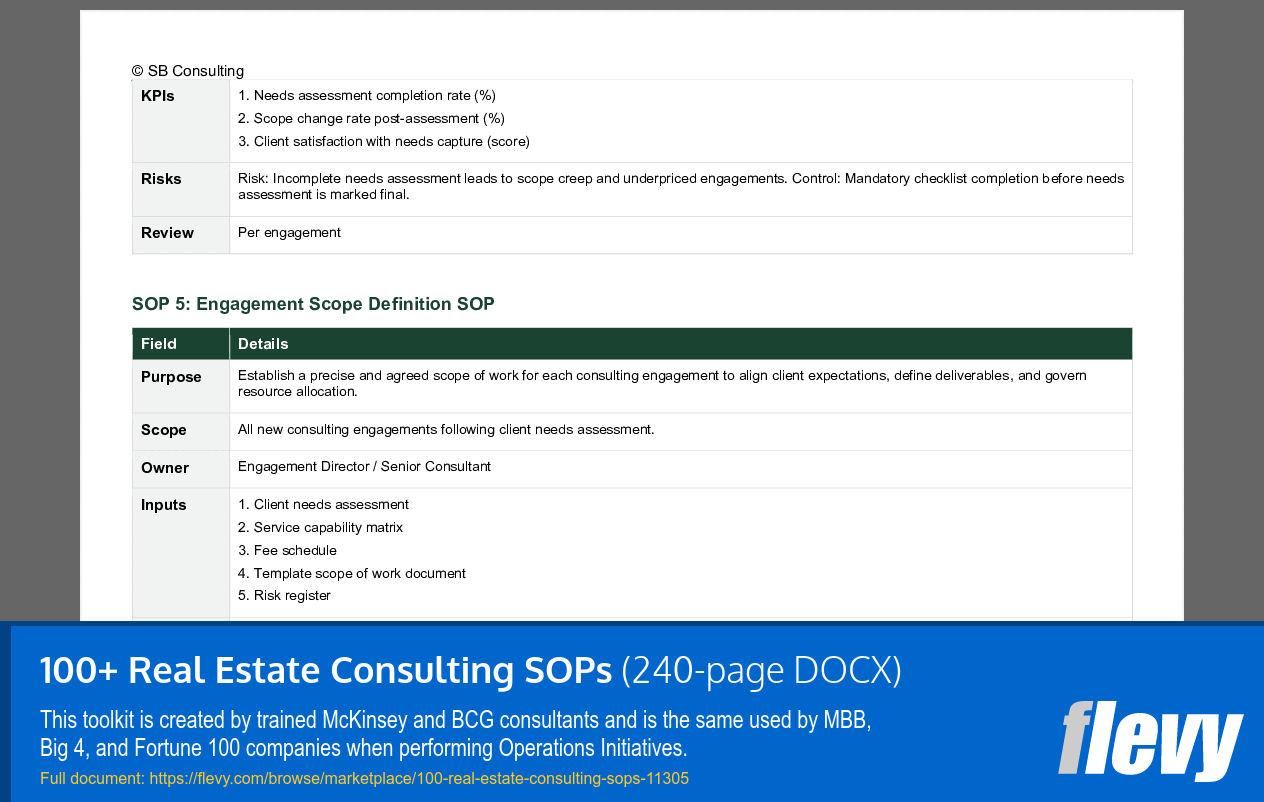100+ Real Estate Consulting SOPs (240-page Word document) Preview Image