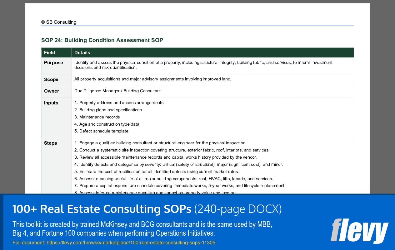 100+ Real Estate Consulting SOPs (240-page Word document) Preview Image