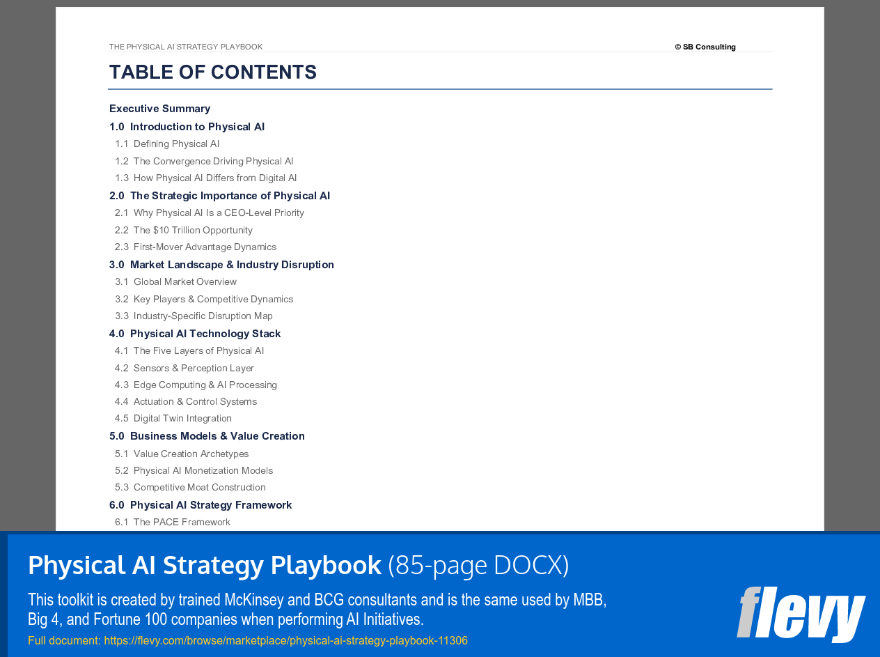 Physical AI Strategy Playbook (85-page Word document) Preview Image