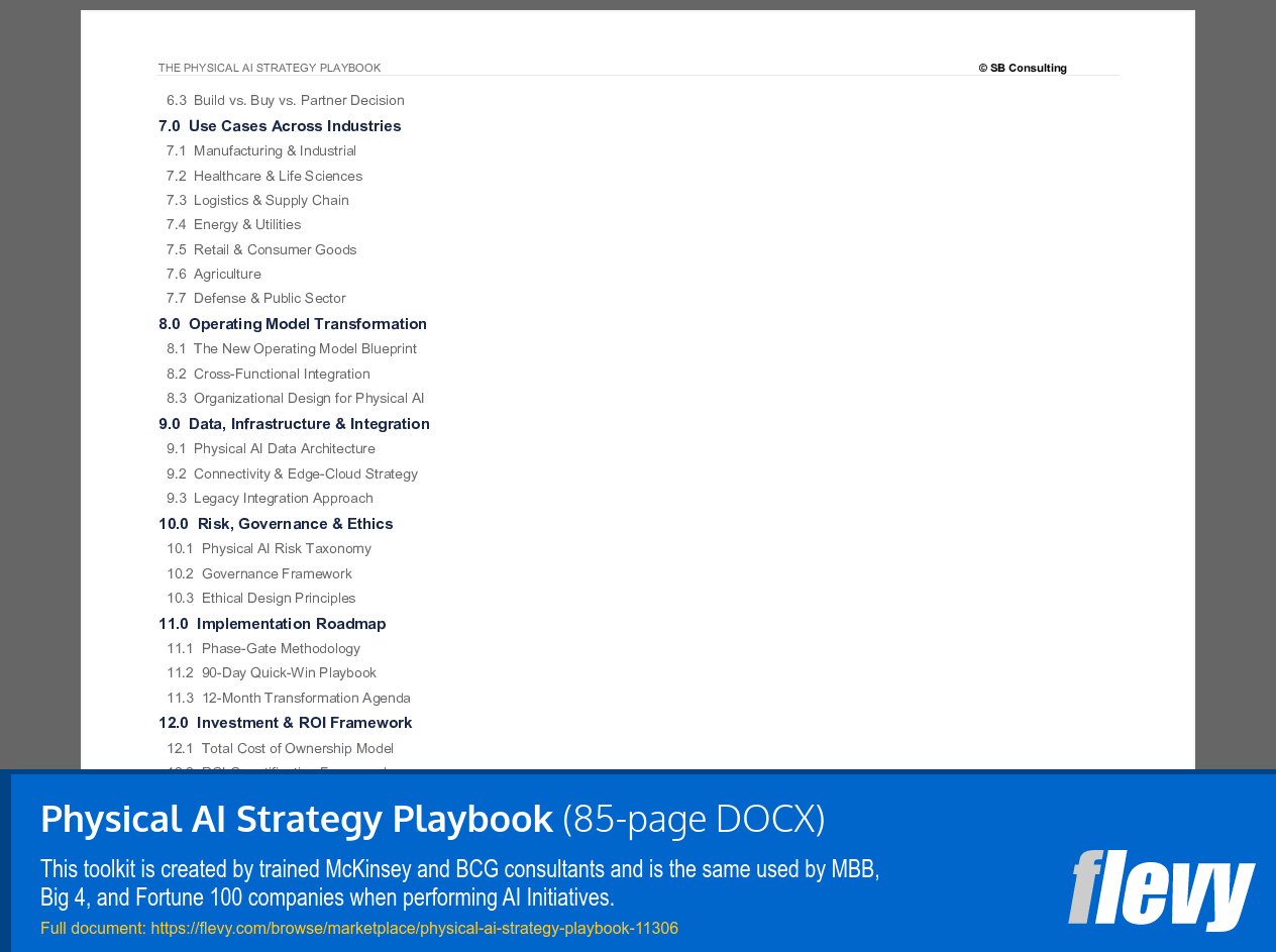 Physical AI Strategy Playbook (85-page Word document) Preview Image