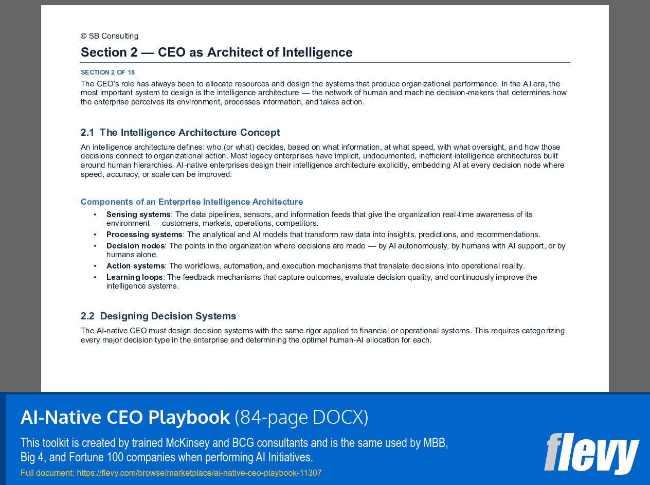 AI-Native CEO Playbook (84-page Word document) Preview Image