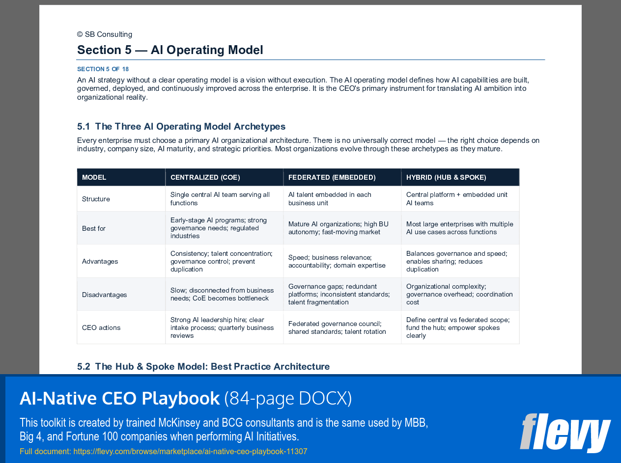 AI-Native CEO Playbook (84-page Word document) Preview Image