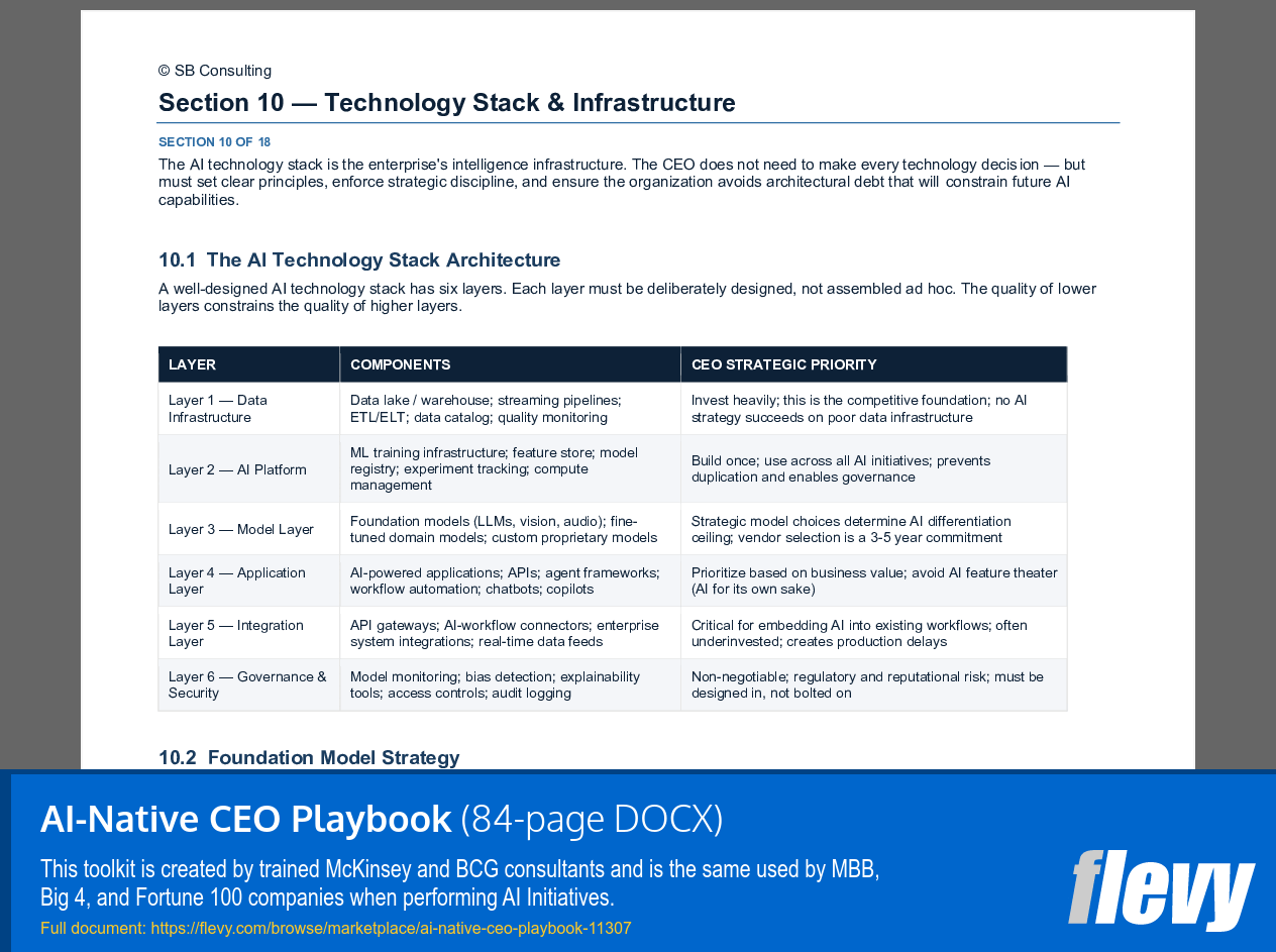 AI-Native CEO Playbook (84-page Word document) Preview Image