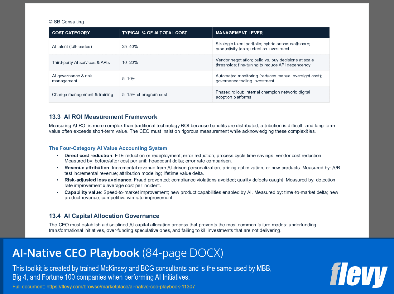 AI-Native CEO Playbook (84-page Word document) Preview Image