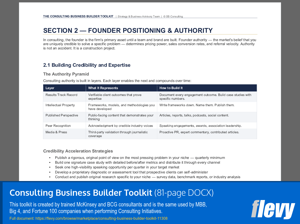 Consulting Business Builder Toolkit (81-page Word document) Preview Image