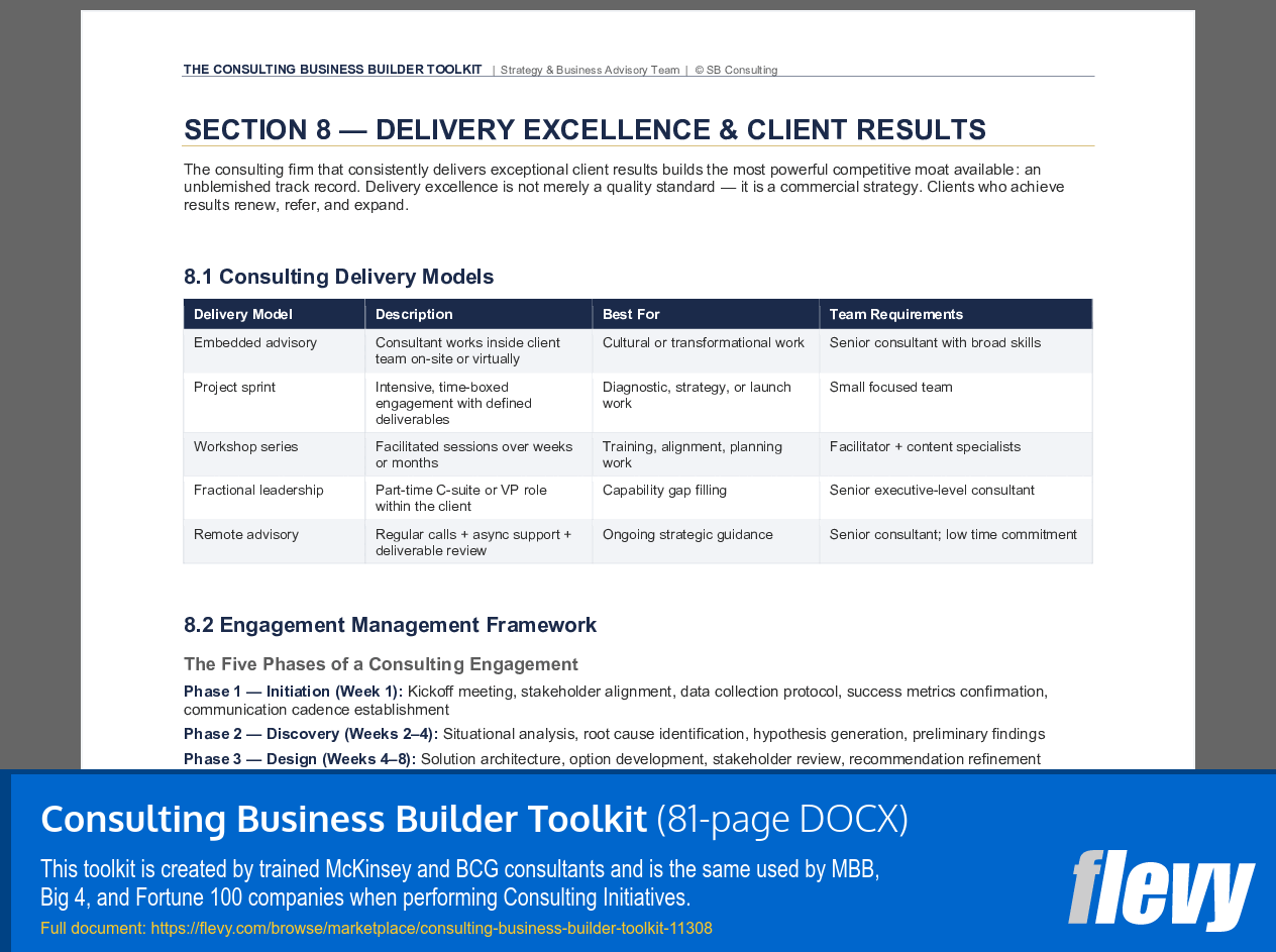 Consulting Business Builder Toolkit (81-page Word document) Preview Image