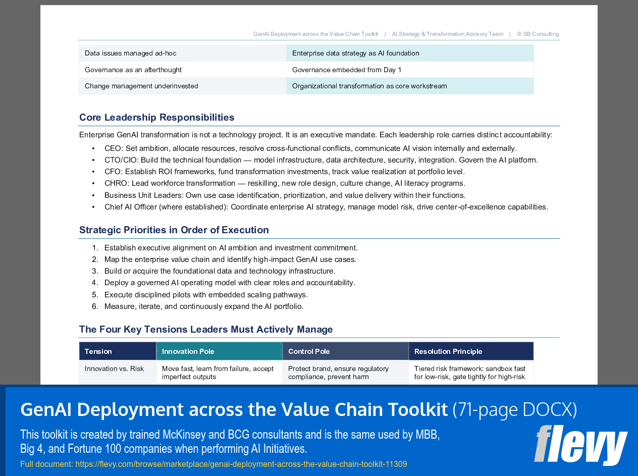 GenAI Deployment across the Value Chain Toolkit (71-page Word document) Preview Image