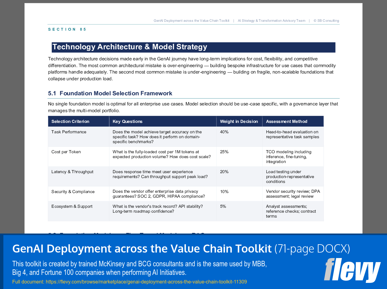 GenAI Deployment across the Value Chain Toolkit (71-page Word document) Preview Image