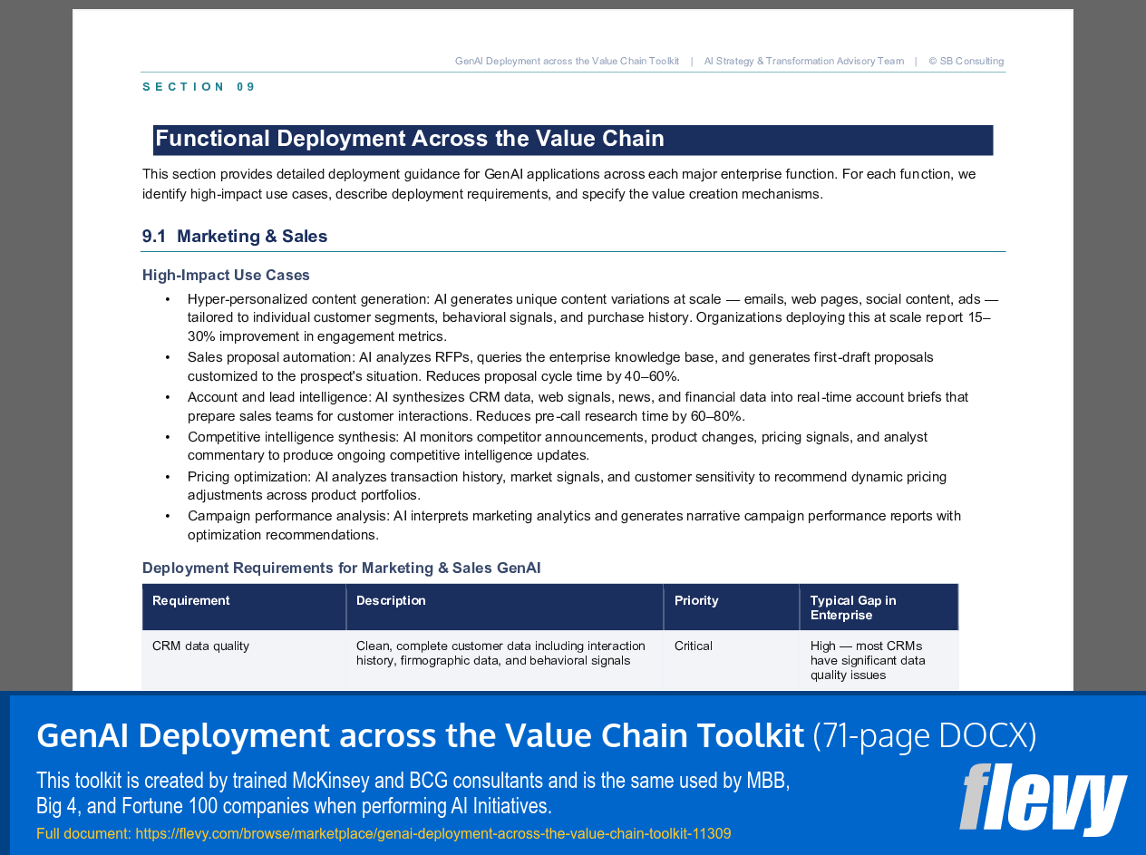 GenAI Deployment across the Value Chain Toolkit (71-page Word document) Preview Image