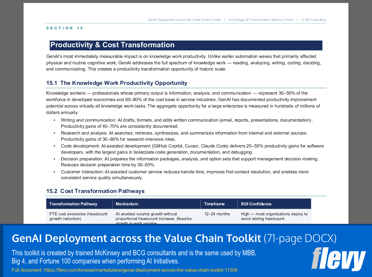 GenAI Deployment across the Value Chain Toolkit (71-page Word document) Preview Image
