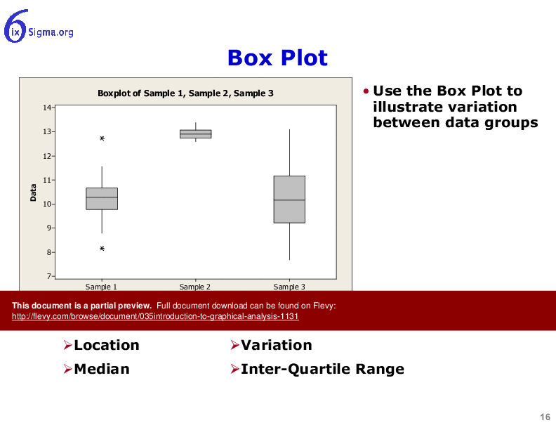 035_Introduction to Graphical Analysis (31-slide PPT PowerPoint presentation (PPTX)) Preview Image