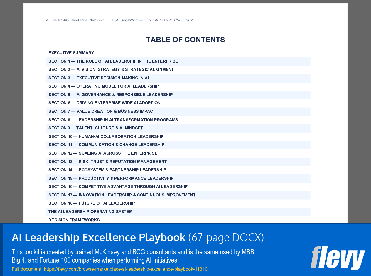AI Leadership Excellence Playbook (67-page Word document) Preview Image