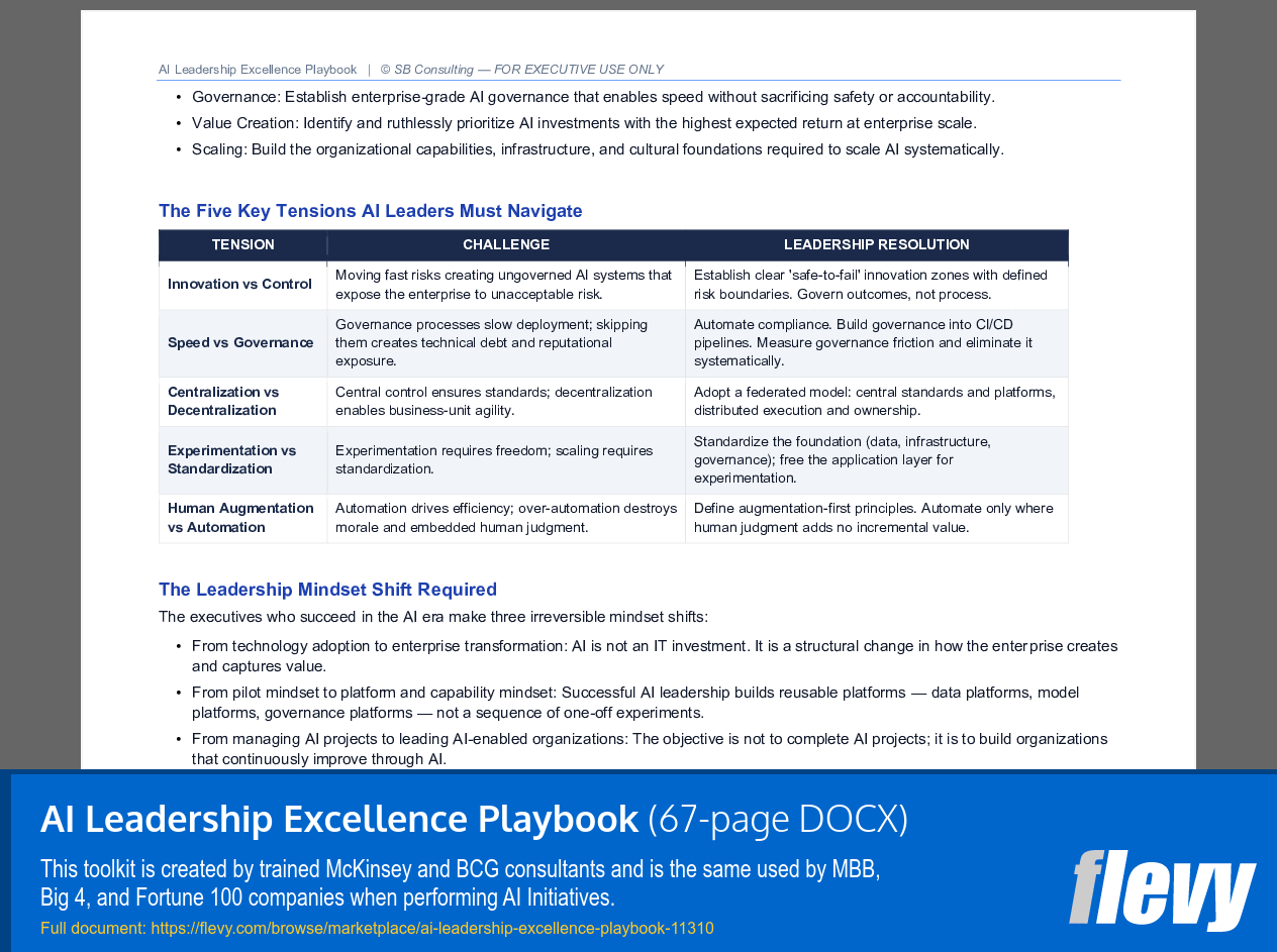 AI Leadership Excellence Playbook (67-page Word document) Preview Image
