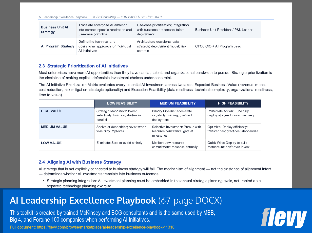 AI Leadership Excellence Playbook (67-page Word document) Preview Image