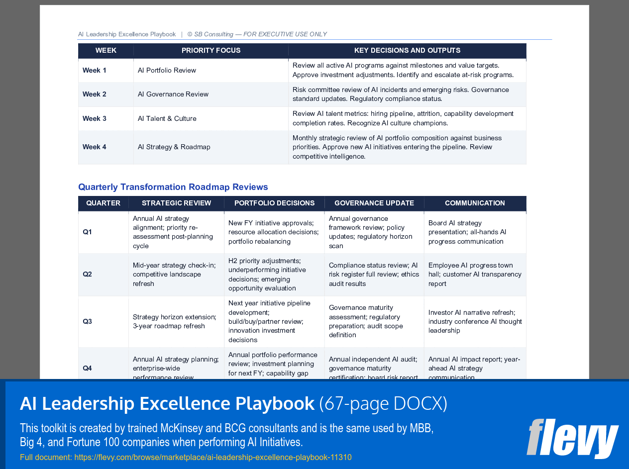 AI Leadership Excellence Playbook (67-page Word document) Preview Image