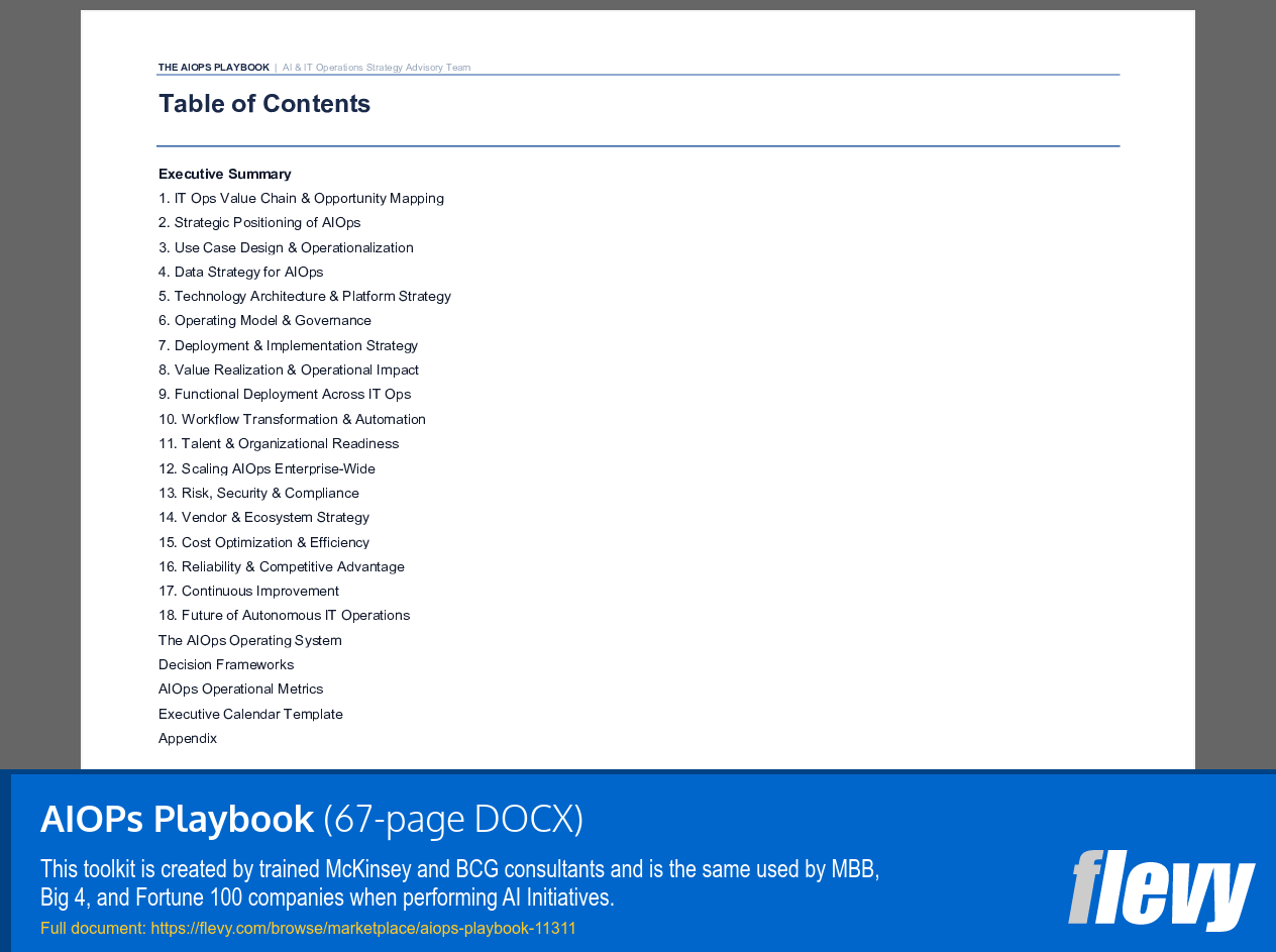 AIOPs Playbook (67-page Word document) Preview Image