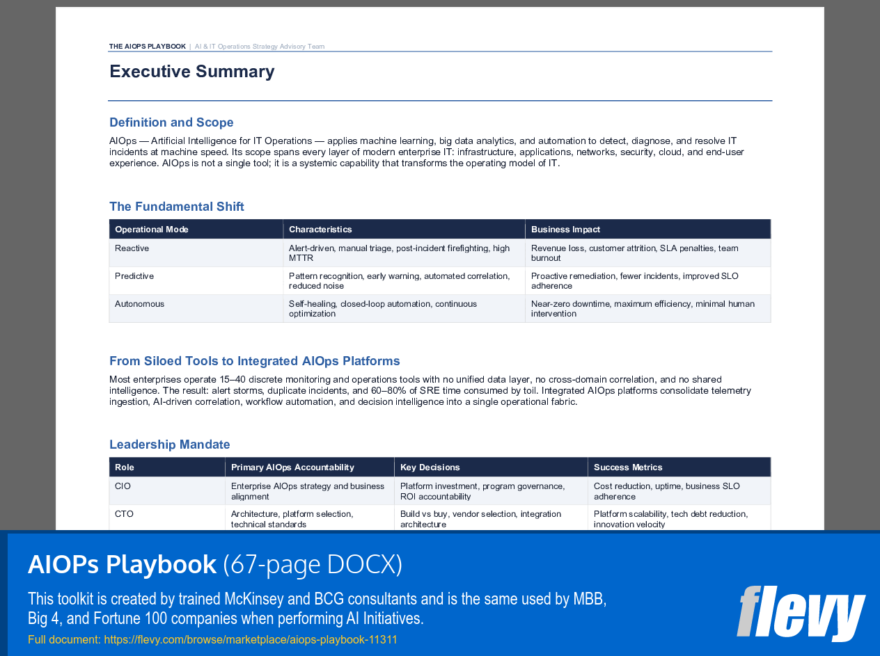 AIOPs Playbook (67-page Word document) Preview Image