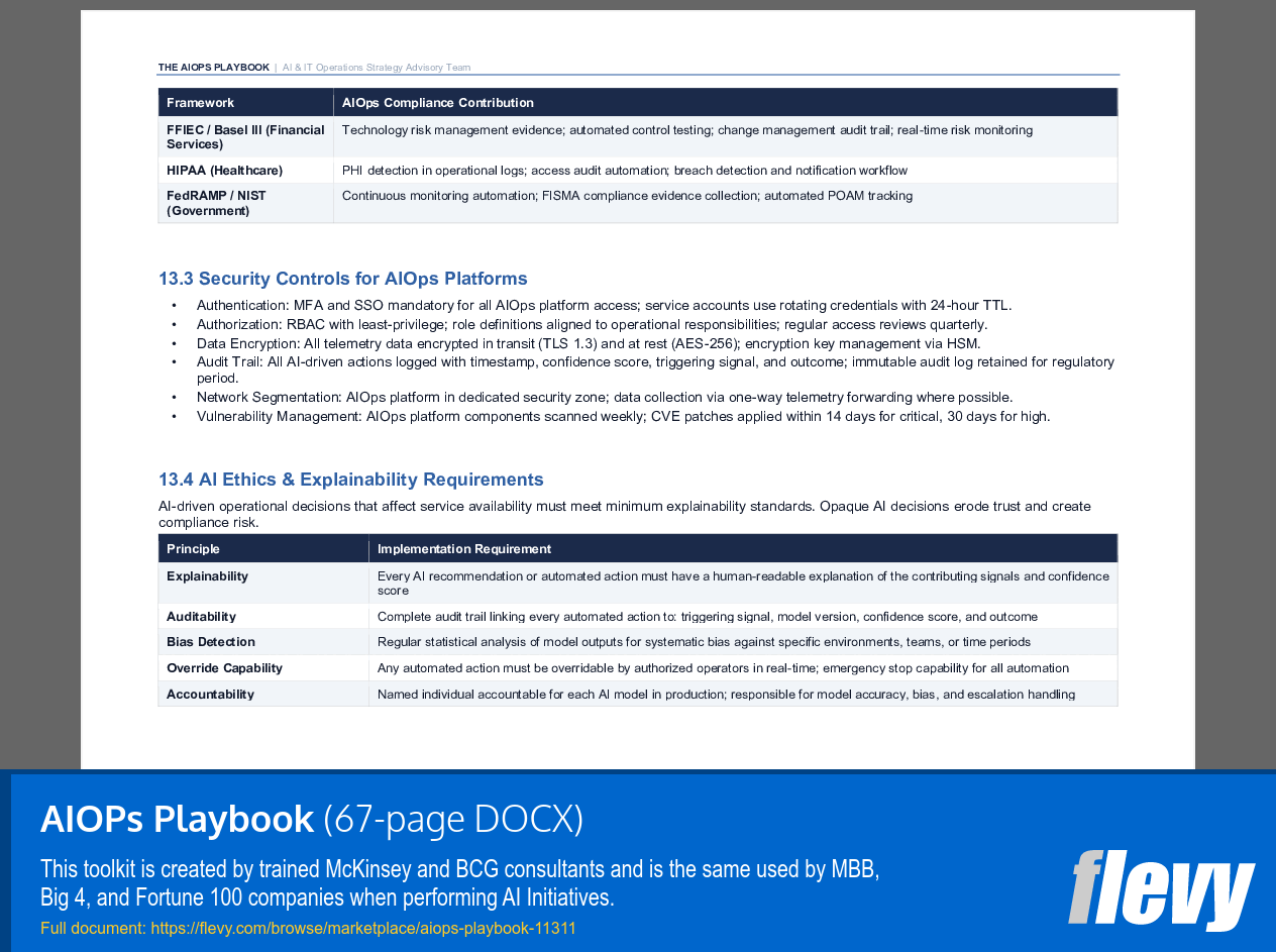 AIOPs Playbook (67-page Word document) Preview Image