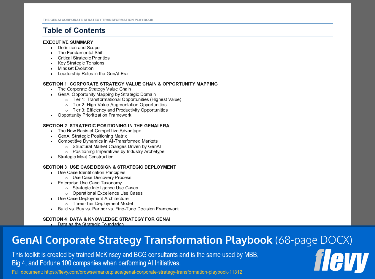 GenAI Corporate Strategy Transformation Playbook (68-page Word document) Preview Image