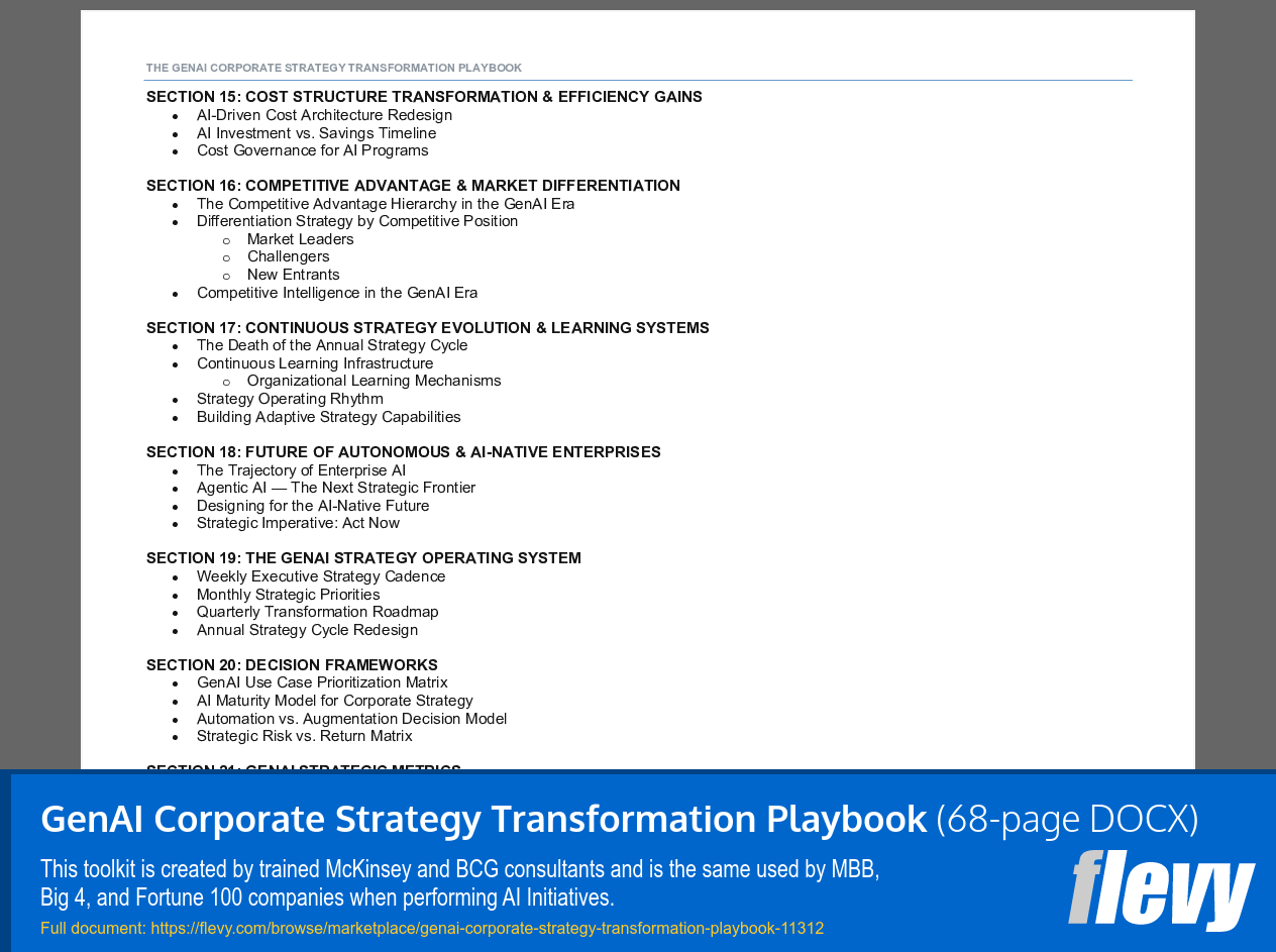 GenAI Corporate Strategy Transformation Playbook (68-page Word document) Preview Image