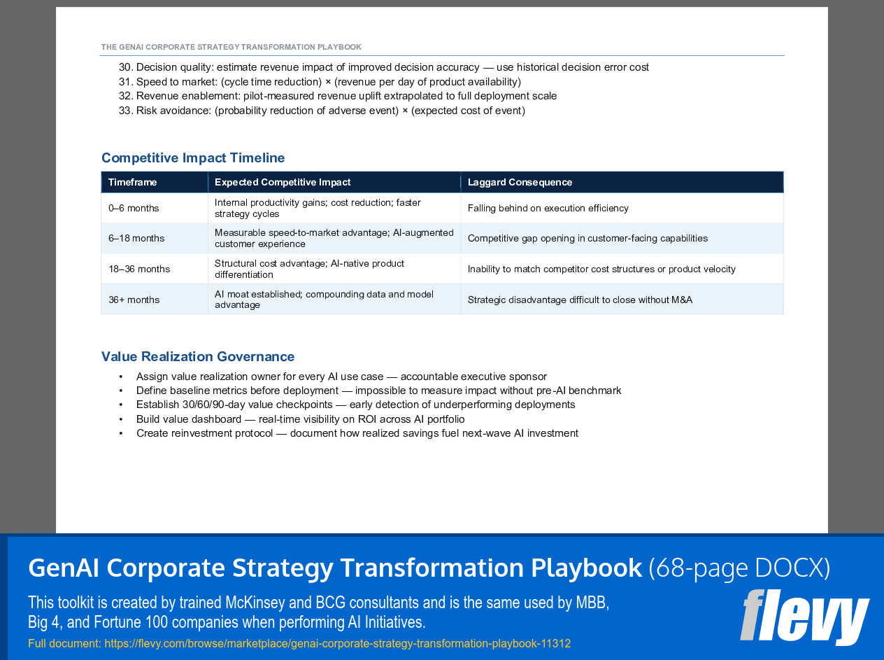 GenAI Corporate Strategy Transformation Playbook (68-page Word document) Preview Image