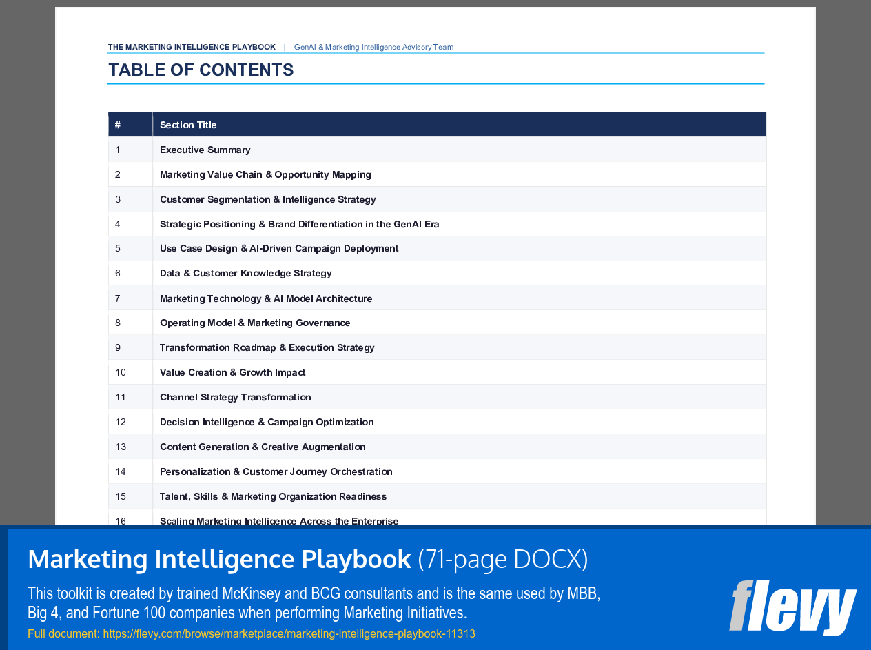 Marketing Intelligence Playbook (71-page Word document) Preview Image