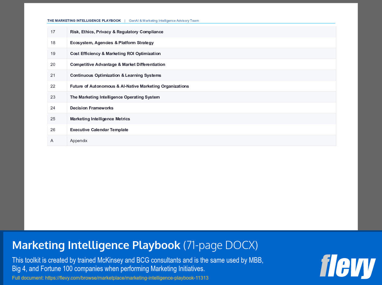 Marketing Intelligence Playbook (71-page Word document) Preview Image