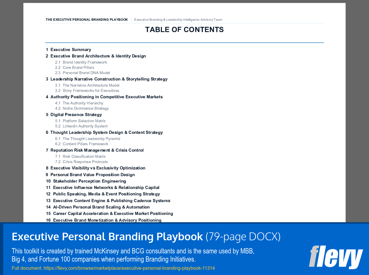 Executive Personal Branding Playbook (79-page Word document) Preview Image