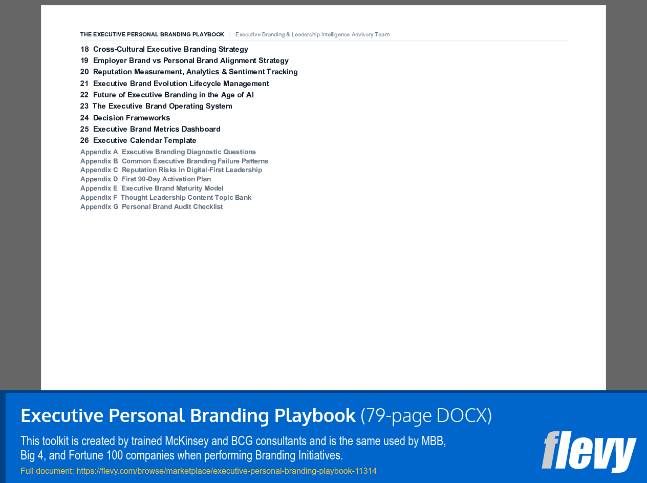Executive Personal Branding Playbook (79-page Word document) Preview Image