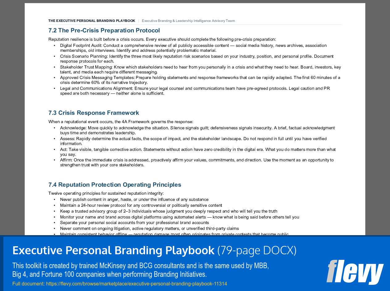 Executive Personal Branding Playbook (79-page Word document) Preview Image