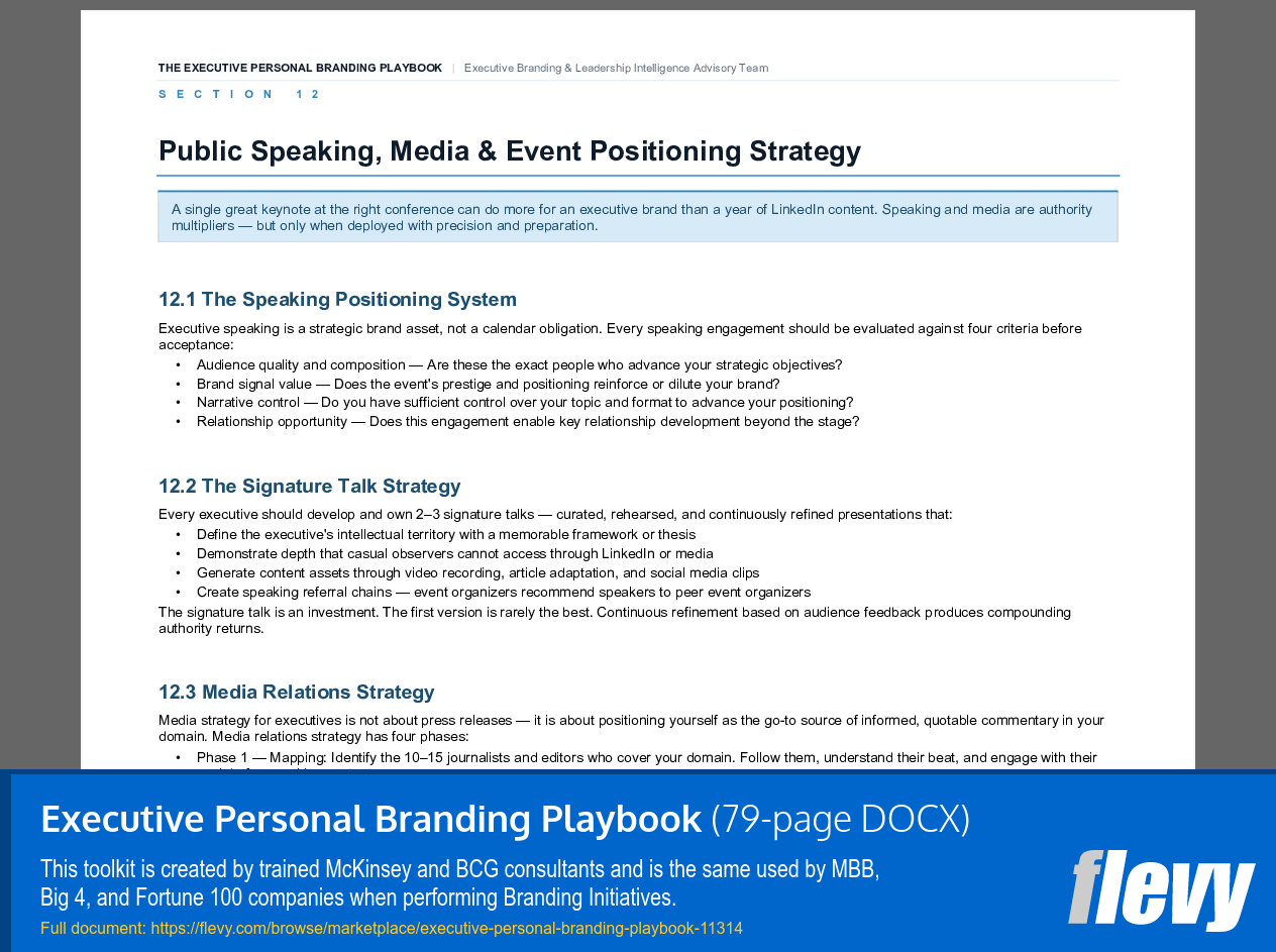 Executive Personal Branding Playbook (79-page Word document) Preview Image