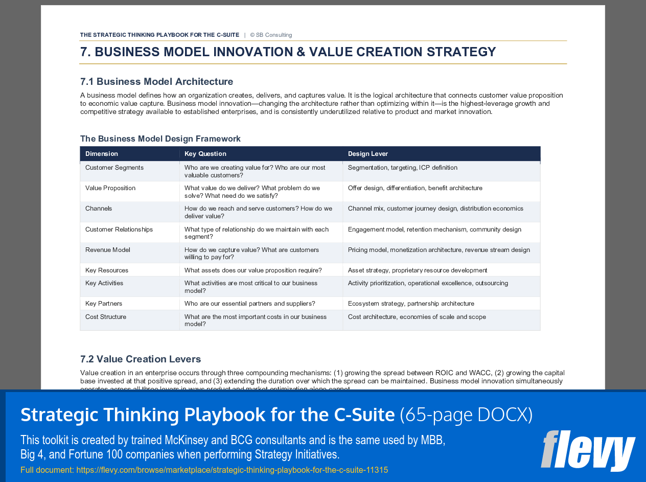 Strategic Thinking Playbook for the C-Suite (65-page Word document) Preview Image